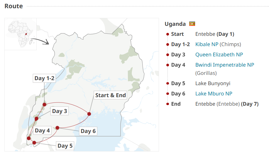 Route Map for 7 Day Uganda Primate and Wildlife Safari in Uganda